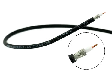 Konfigurierbare Antennenkabel
