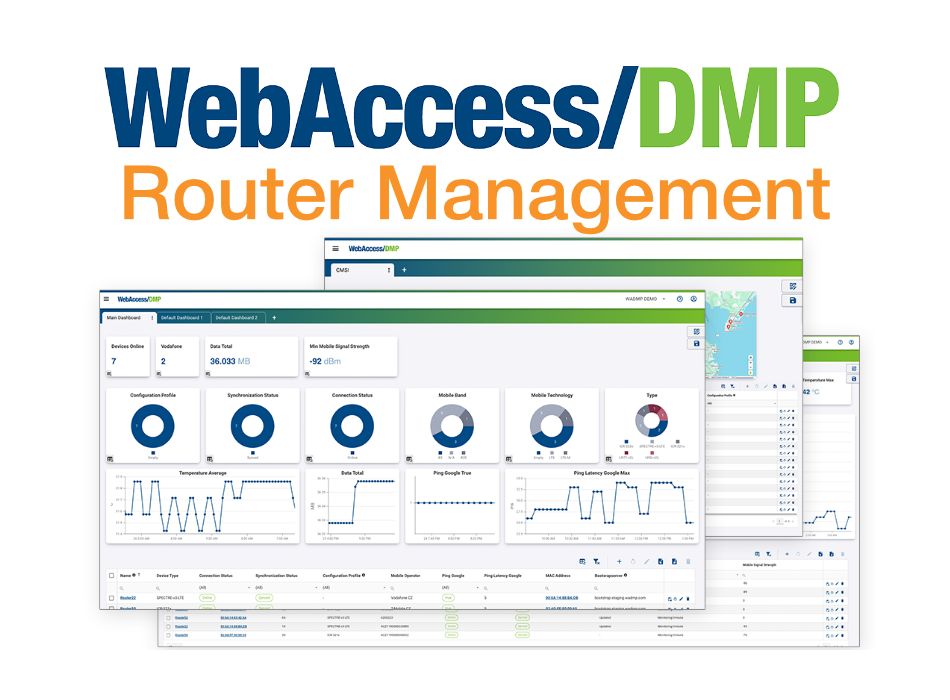 WebAccess DMP Router Management